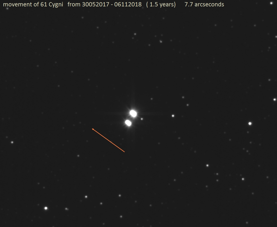 61 Cygni Teil 2 Spektrum der Wissenschaft